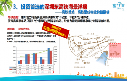 惠州富力灣房?jī)r(jià)-惠州富力灣樓盤詳情-惠州富力灣58同城