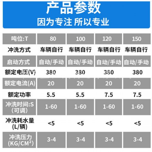 新聞：商洛市建筑工地洗車臺(tái)工地洗輪機(jī)有限責(zé)任公司供應(yīng)