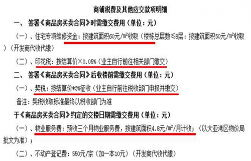 新聞:惠州大亞灣精裝修房好出租嗎?碧桂園 海德尚園周邊未來規(guī)劃?