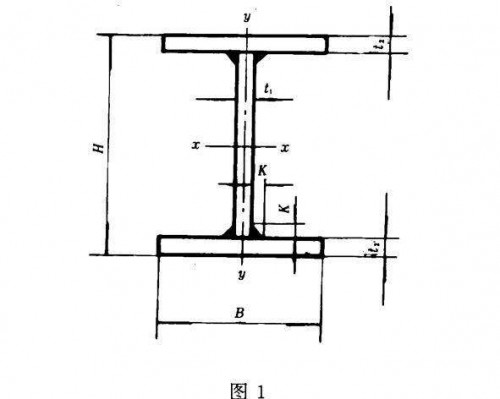 新聞:遂寧鍍鋅H型鋼-采購成都鋼材、找成都裕馗立即鎖定價(jià)格