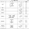 新聞:四川省熱軋345R鍋爐鋼板-采購成都鋼材、找成都裕馗供應(yīng)鏈