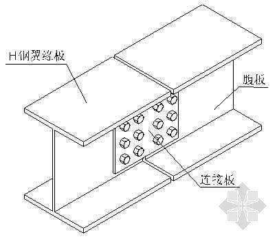 新聞:內(nèi)江燃?xì)夤?鋼鐵公司、找四川裕馗現(xiàn)貨批發(fā)