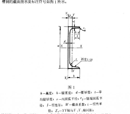 新聞:成都熱軋橋梁用鋼板-購(gòu)買(mǎi)四川鋼材、找成都裕馗立即鎖定價(jià)格