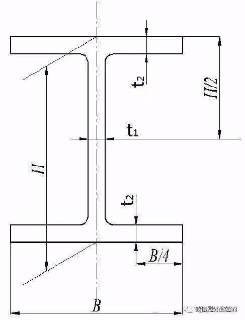 新聞:內(nèi)江燃?xì)夤?鋼鐵公司、找四川裕馗現(xiàn)貨批發(fā)