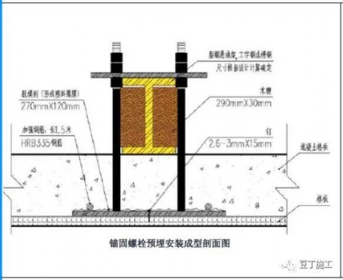 新聞:眉山熱軋花紋卷板-鋼材行情分析、找四川裕馗供應(yīng)鏈