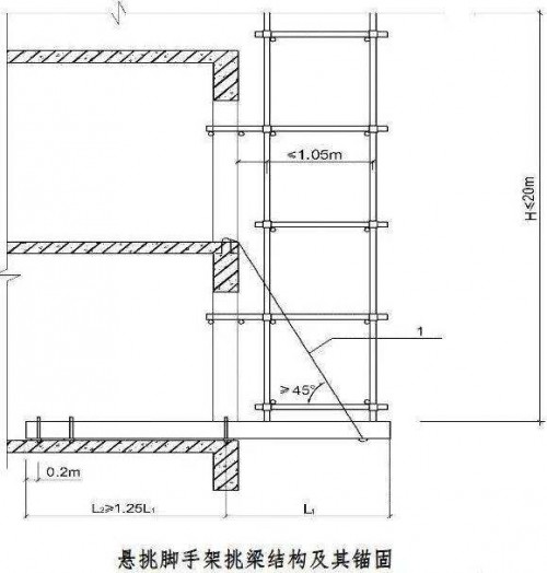 新聞:四川鍍鋅矩管廠家報價‘四川裕馗鋼材營銷中心’