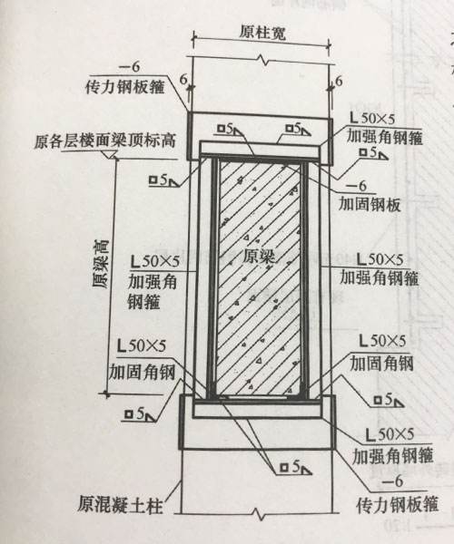 新聞:成都市低合金H型鋼-鋼鐵行業(yè)鋼材價格、找四川裕馗供應鏈