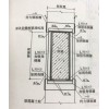 四川省Q345B工字鋼一級供應(yīng)商-「零預(yù)付定金、找四川裕馗鎖定價(jià)格