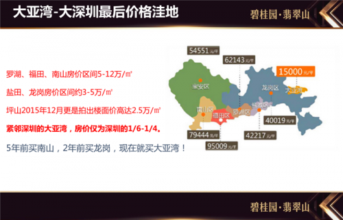 廣東惠州大亞灣值不值得投資?這幾年漲了多少了