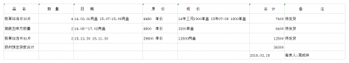 蕪湖那里回收蟲草18611557770蕪湖回收曉芹海參