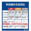 新聞:郫都網教大專本科報名(多圖)