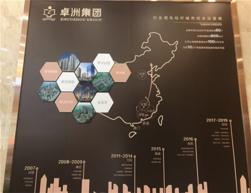 2019年惠州新房好還是二手房好！-新聞分析