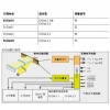 新聞:海德漢光柵尺現(xiàn)貨直批