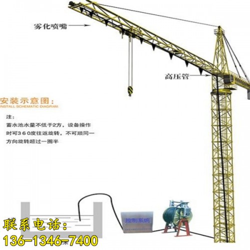 新聞:普洱市高空塔吊噴淋機(jī)iii廠家直銷